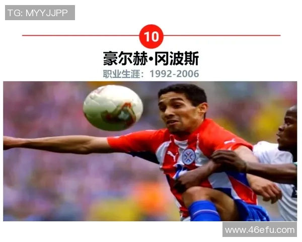 点射足球明星盘点他们的精彩瞬间与传奇职业生涯